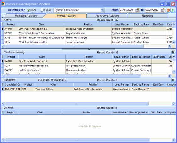 BusinessPipelineProjectActivities