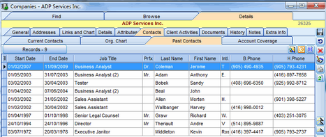 CompaniesContactsPastContactsB