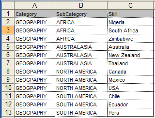 CompanyAttributesExcelImport