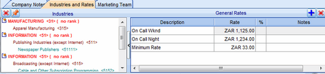 CompanyIndustriesAndRatesB