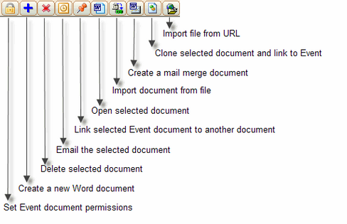 EventDocumentActionIcons