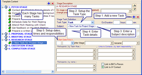 ProjectPlannerTemplateTaskSetupD