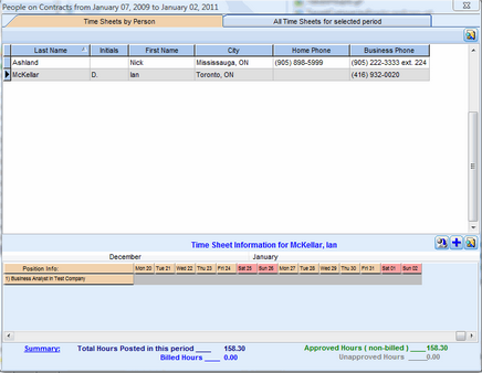 TimeSheetsPeopleOnContractsB